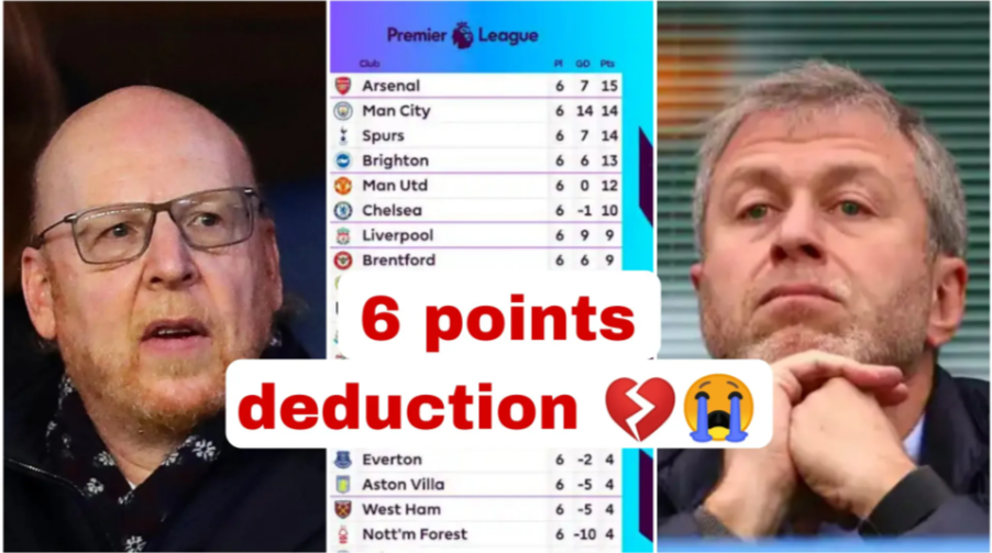 Man United will lose points for violating the financial regulations; Chelsea is also affected as punishment for Financial Fair Play breaches start to kick in!